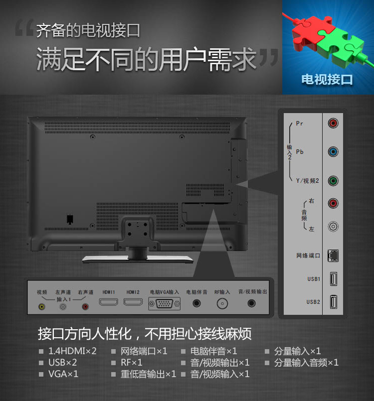 創(chuàng)維3D電視怎么使用？