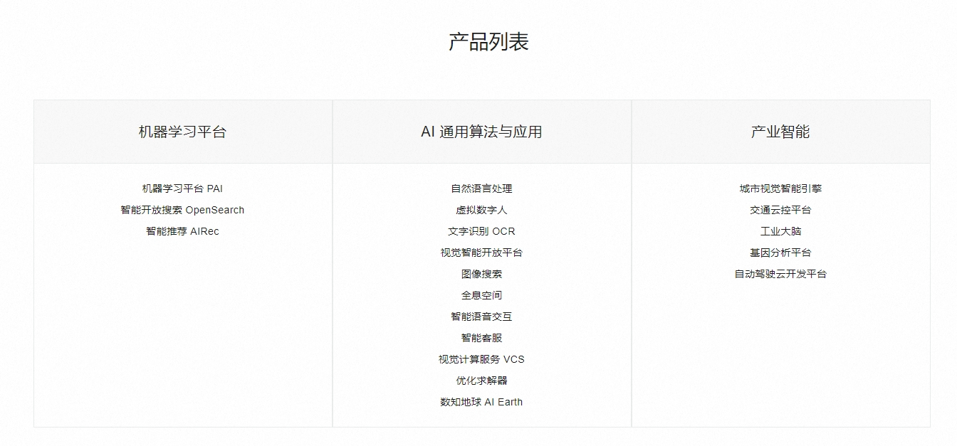 ai ,人工智能技術